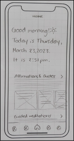 Paper prototype wireframes: Home