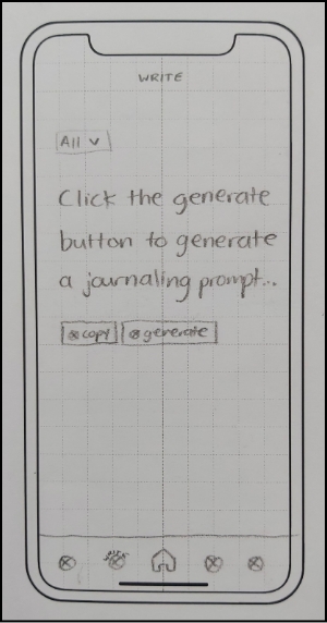 Paper prototype wireframes: Write