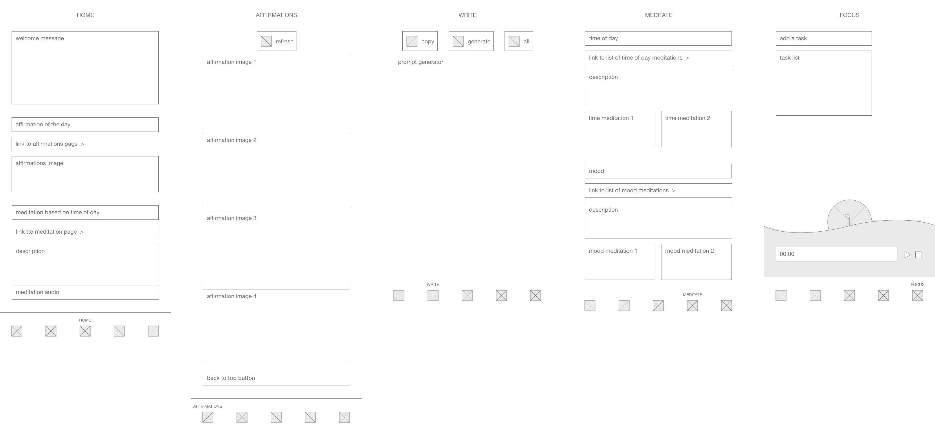 Low-fidelity wireframes for Vitamin ME