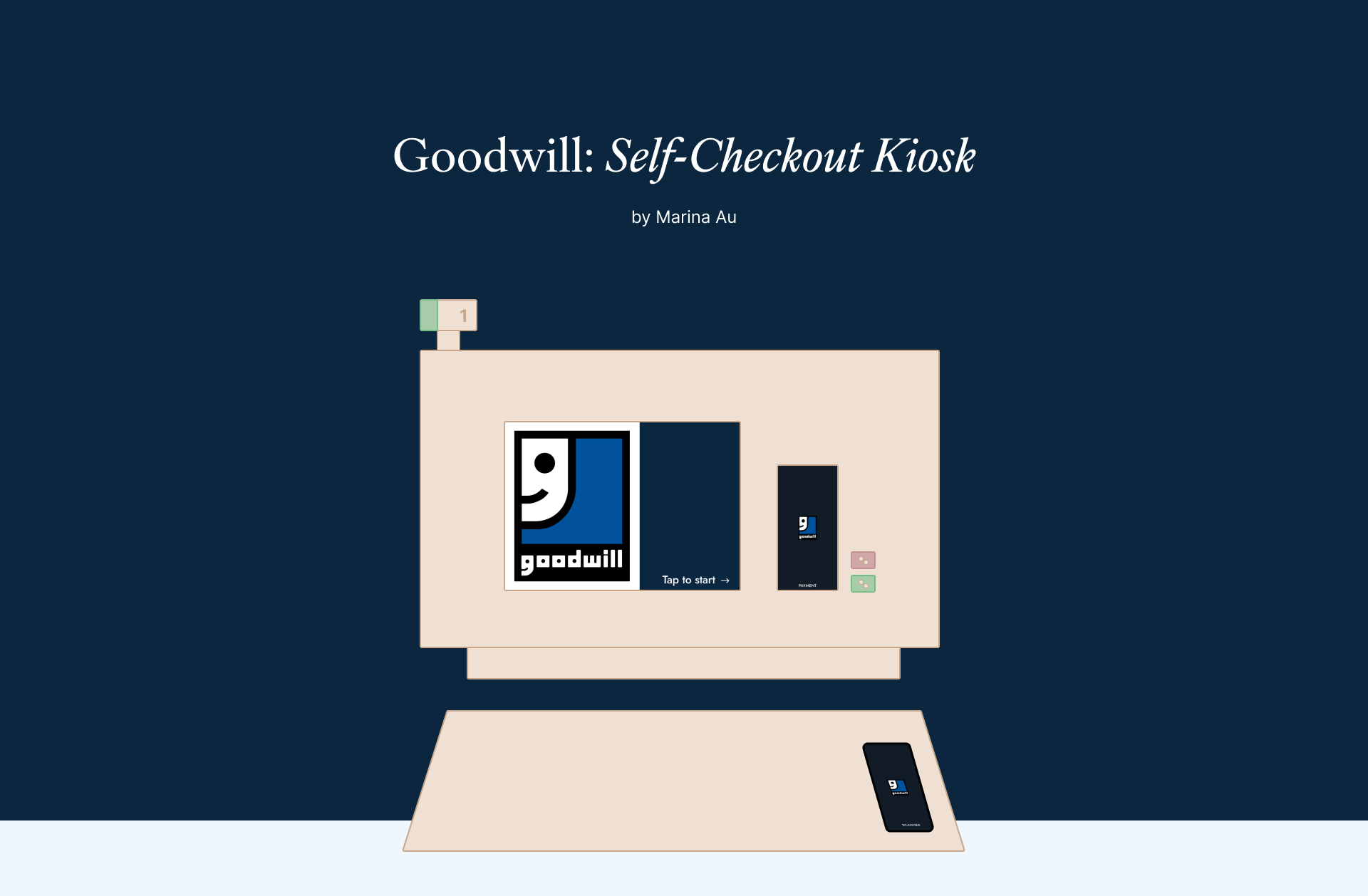 Goodwill: A Physical Computing project.